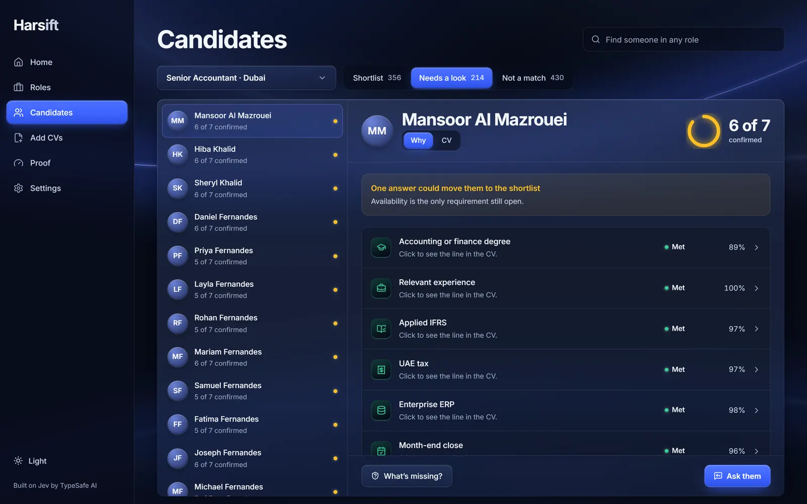 Needs a look: One answer could move them to the shortlist. Availability is the only unresolved requirement. Ask them.
